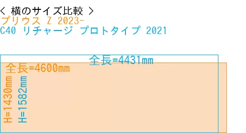 #プリウス Z 2023- + C40 リチャージ プロトタイプ 2021